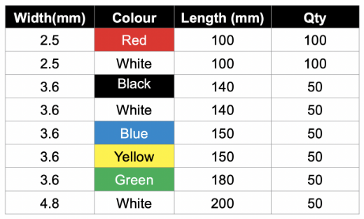 Picture of LV AUTOMOTIVE CABLE TIE PACK - 500 ASSORTED SIZES AND COLOURS