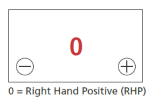 Picture of LN5595901090 - 12VOLT 900CCA 95AH DELKOR HEAVY DUTY AGM STOP START MAINTENANCE FREE BATTERY - RHP (595 901 090 / DIN88H)