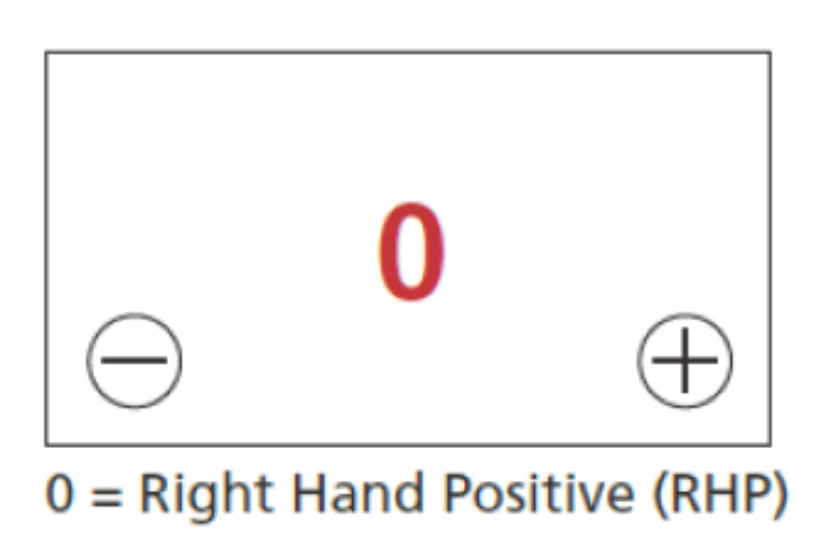 Picture of LN595EFB - 12VOLT 800CCA 95AH DELKOR HEAVY DUTY EFB STOP START TECHNOLOGY MAINTENANCE FREE BATTERY - RHP