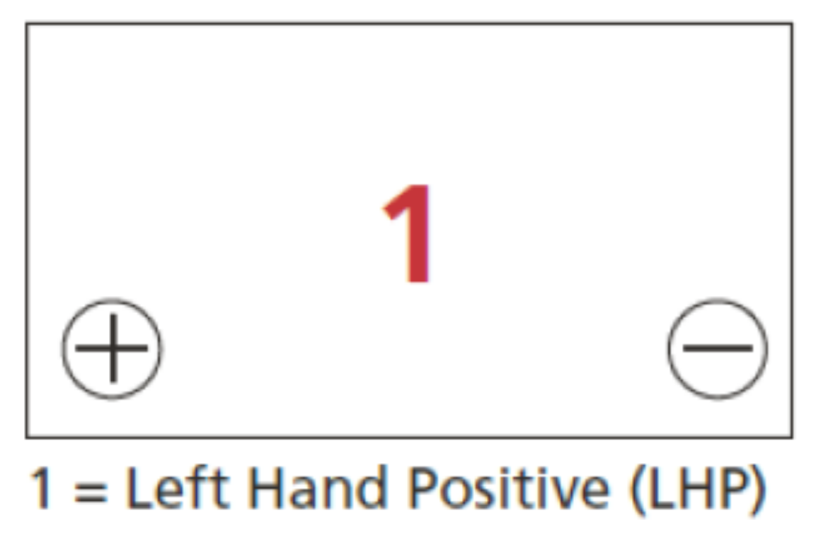 Picture of 31-825AGM - 12VOLT 825CCA 100AH DELKOR PREMIUM AGM BATTERY ( Centre Post - Threaded Stud Terminals )