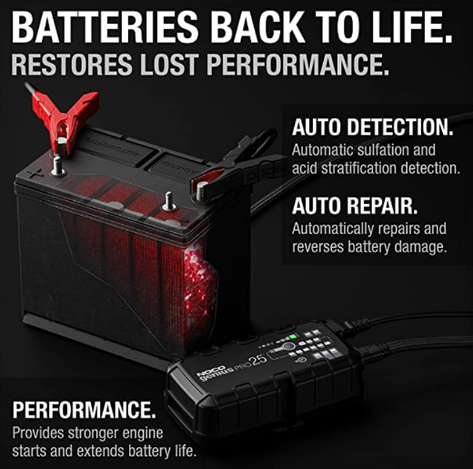 Picture of 6/12/24V 25AH NOCO GENIUS PRO25 FULLY AUTOMATIC SMART BATTERY CHARGER - IP20 RATING