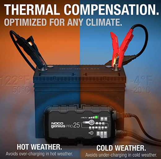 Picture of 6/12/24V 25AH NOCO GENIUS PRO25 FULLY AUTOMATIC SMART BATTERY CHARGER - IP20 RATING