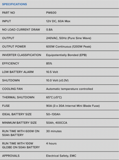 Picture of 12VOLT 600W PROJECTA PRO-WAVE PURE SINE WAVE INVERTER
