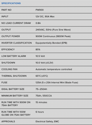 Picture of 12VOLT 900W PROJECTA PRO-WAVE PURE SINE WAVE INVERTER
