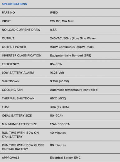 Picture of 12V 150W PROJECTA INTELLI-WAVE PURE SINE WAVE INVERTER