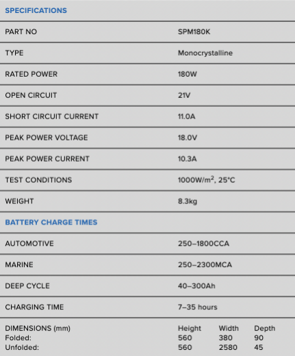 Picture of PROJECTA 180W 11A 12V MONOCRYSTALLINE SOLAR MODULE FOLDABLE KIT