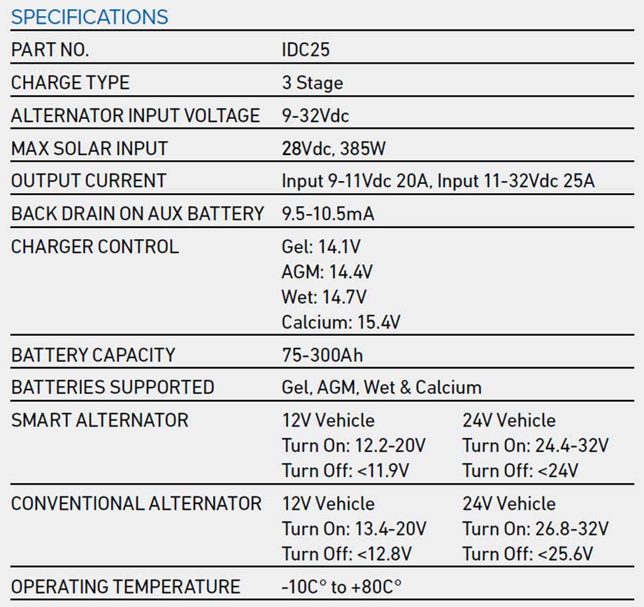 ZZIDC25 PROJECTA DCDC 932V 25AMP 3 STAGE INTELLICHARGE DEEP CYCLE