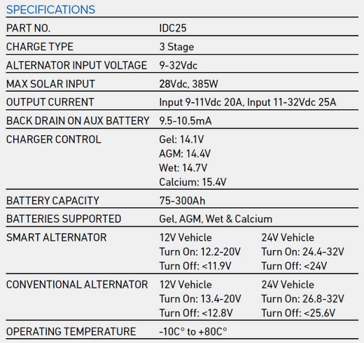 Picture of PROJECTA DC-DC 9-32V 25AMP 3 STAGE INTELLI-CHARGE DEEP CYCLE DUAL DC/SOLAR BATTERY CHARGER