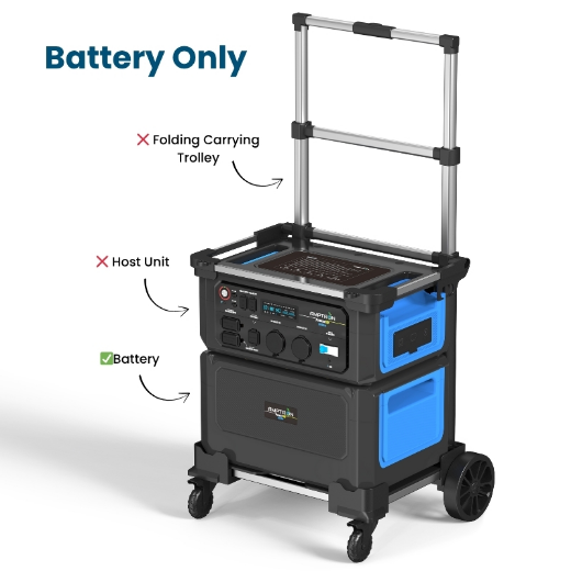 Picture of EXTRA BATTERY FOR AMPTRON POWERUP 3600. 3072WH LFP BATTERY. INCLUDES 241MM BATTERY CABLE