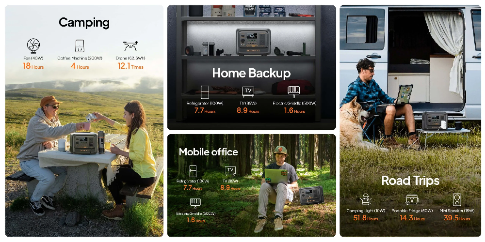 Bluetti AC100PREMIUMV2 - Appliance Run Times for Camping, Home Backup, Mobile Office and Road Trips