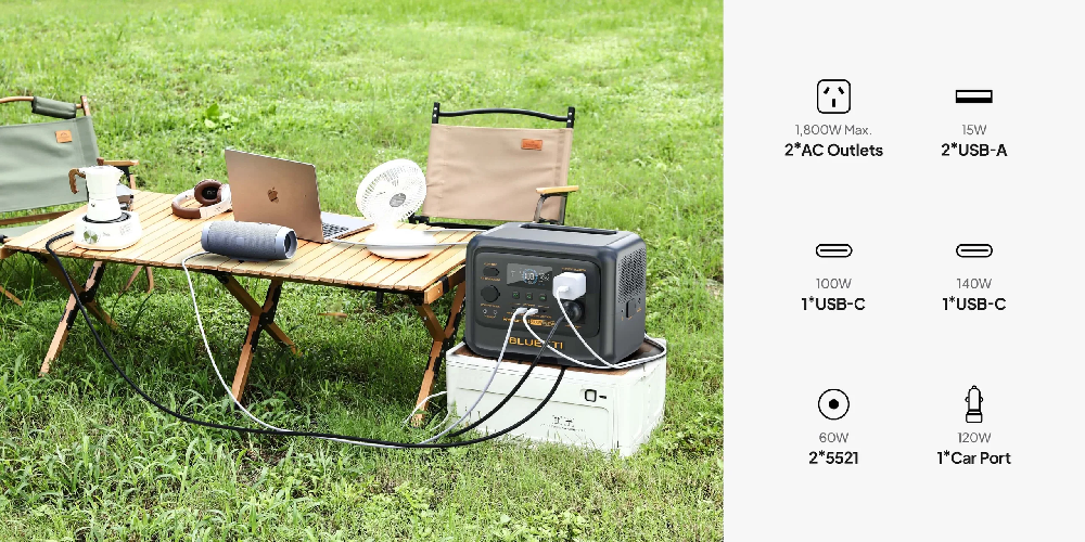 Bluetti AC100PREMIUMV2 Specs