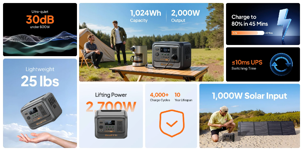 Bluetti AC100PREMIUMV2 Specs