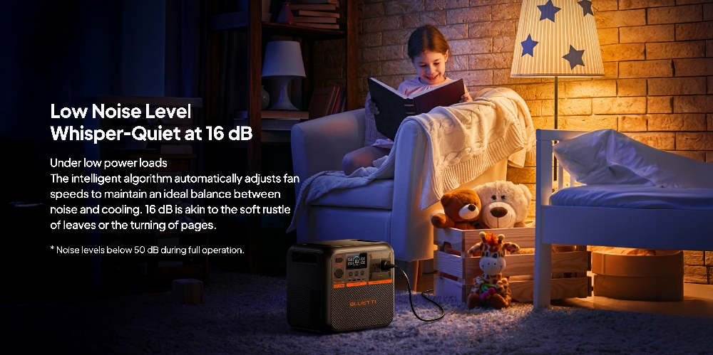 Bluetti  AC200PREMIUMV2 - Low Noise Level