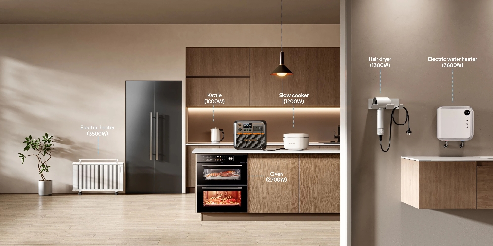 Bluetti AC200PREMIUMV2 - Effortlessly Supports Resistive Loads of up to 3,900W