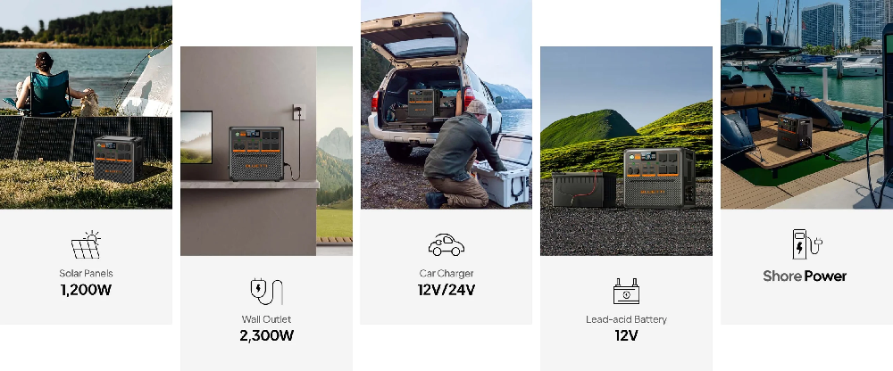 Bluetti AC240P - Different Charging Methods